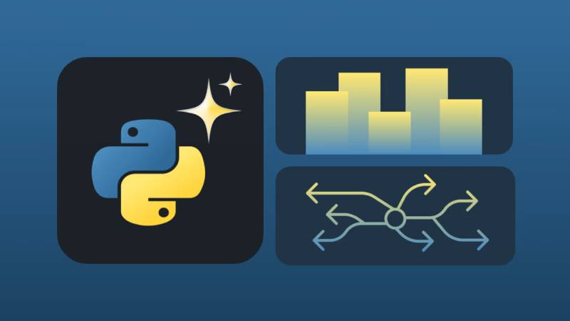 县域经济数字化转型帮手:下沉市场软件定制开发公司生存法则